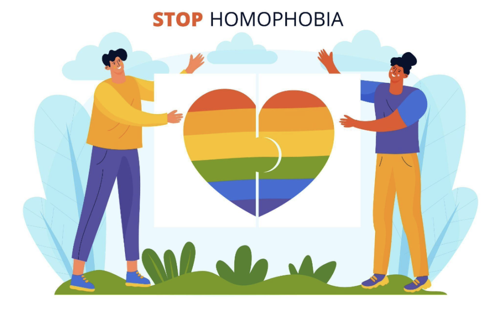 Unlearning Hate: How to Heal from Internalized Homophobia and Transphobia 3 Internalized Homophobia and Transphobia